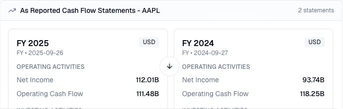 Finance Agent AAPL as-reported annual cash-flow cards showing FY 2025 and FY 2024 in USD with dates, statement count, net income, and operating cash flow