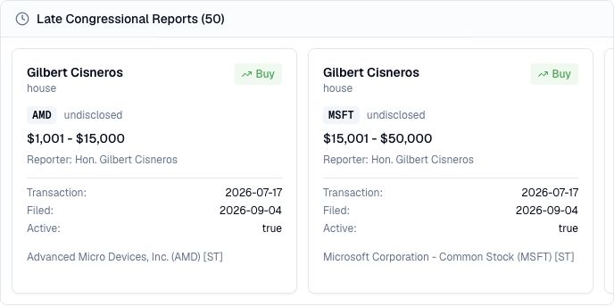 Finance Agent late congressional report cards showing Gilbert Cisneros purchases of AMD and Microsoft with value ranges and transaction and filing dates