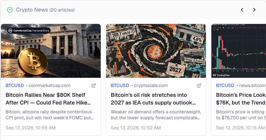 Finance Agent displaying source-linked Bitcoin crypto news cards from multiple publishers