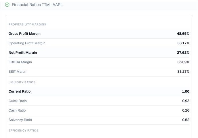Finance Agent AAPL trailing-twelve-month financial ratios result showing profitability, liquidity, and efficiency rows