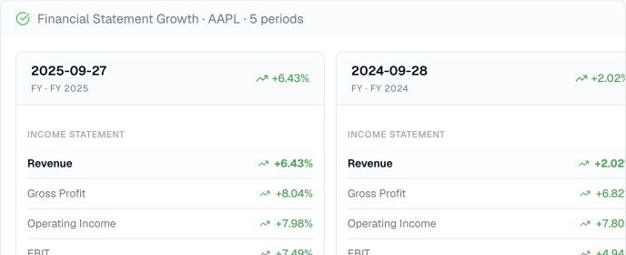 Finance Agent AAPL financial statement growth result comparing reported periods with income, balance-sheet, and cash-flow growth rows