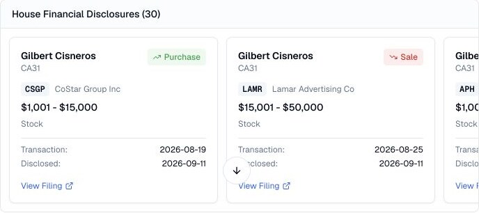 Finance Agent House financial disclosures cards showing Gilbert Cisneros purchase of CoStar and sale of Lamar Advertising with value ranges and filing dates