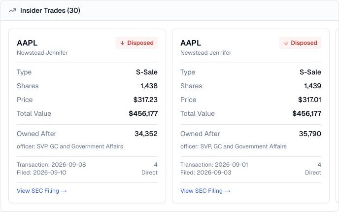 Finance Agent AAPL insider trades cards showing disposed transactions by Jennifer Newstead with shares, price, value, ownership, dates, and SEC links