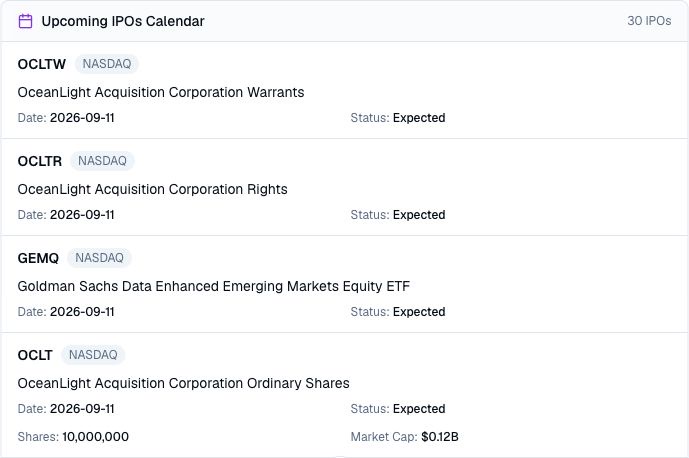 Finance Agent IPO calendar showing expected listings with symbols, exchanges, scheduled dates, share count, and available market-cap context
