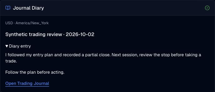 Synthetic trading diary with its date, title, reflection and lesson.