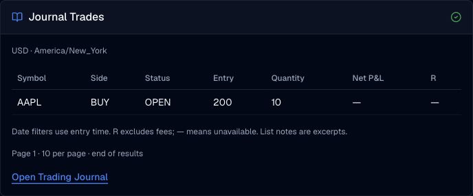 Synthetic AAPL trade list with entry price, quantity, status, net profit and R multiple.