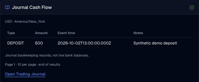 Synthetic journal cash-flow list showing a deposit amount and event time in the account currency.