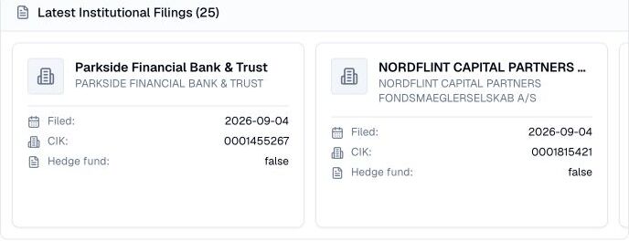 Finance Agent latest institutional filings cards showing Parkside Financial Bank and Nordflint filings with dates and identifiers