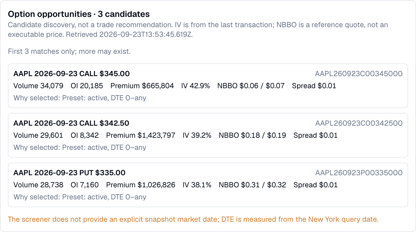 Finance Agent AAPL options-screening result with three call and put candidates, volume, open interest, USD premium, last-transaction IV, reference NBBO, and selection reasons