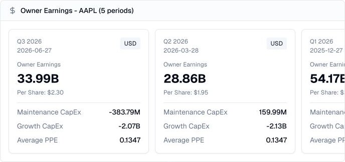 Finance Agent AAPL owner earnings result showing quarterly owner earnings, per-share values, and maintenance versus growth CapEx