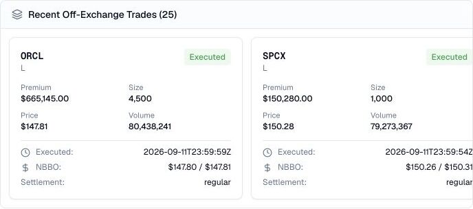 Finance Agent recent off-exchange trade cards showing ORCL and SPCX executions with premium, size, price, volume, quote range, and timestamps