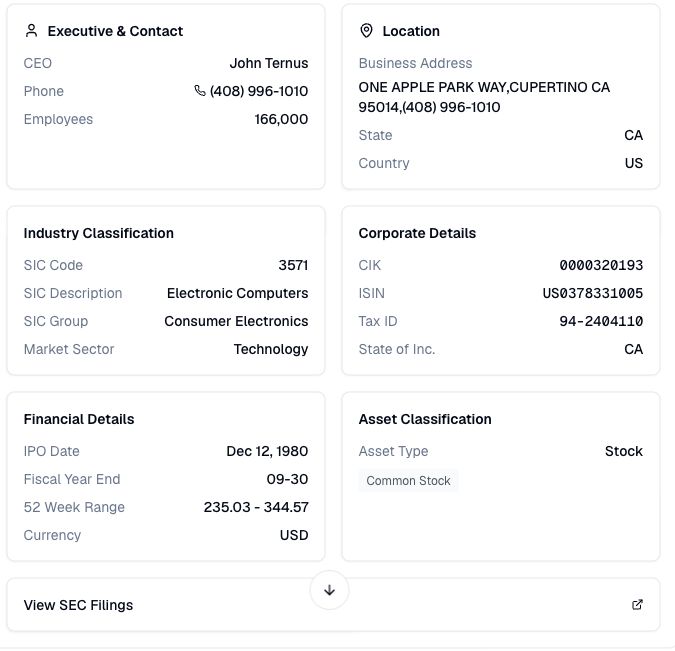 Finance Agent SEC company profile showing executive, location, industry classification, corporate details, financial details, and SEC filing link for Apple