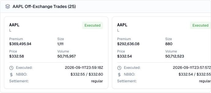 Finance Agent AAPL off-exchange trade cards showing execution premium, size, price, volume, NBBO range, and timestamps