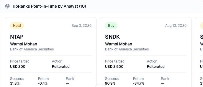 Finance Agent analyst coverage result showing dated stock recommendations, firms, actions, targets, success rates, returns, and source links