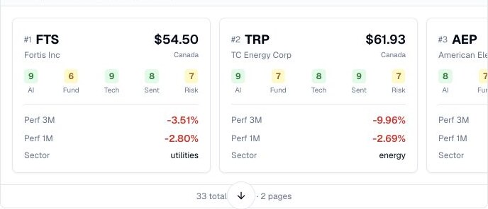 Finance Agent low-risk stock ranking with Fortis, TC Energy, and American Electric Power cards showing risk and supporting scores