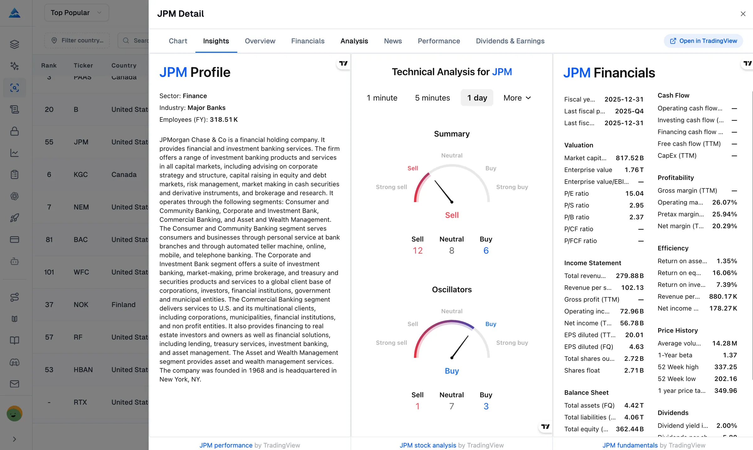 AI stock picker analyst consensus: See what Wall Street pros are thinking with aggregated ratings and price targets