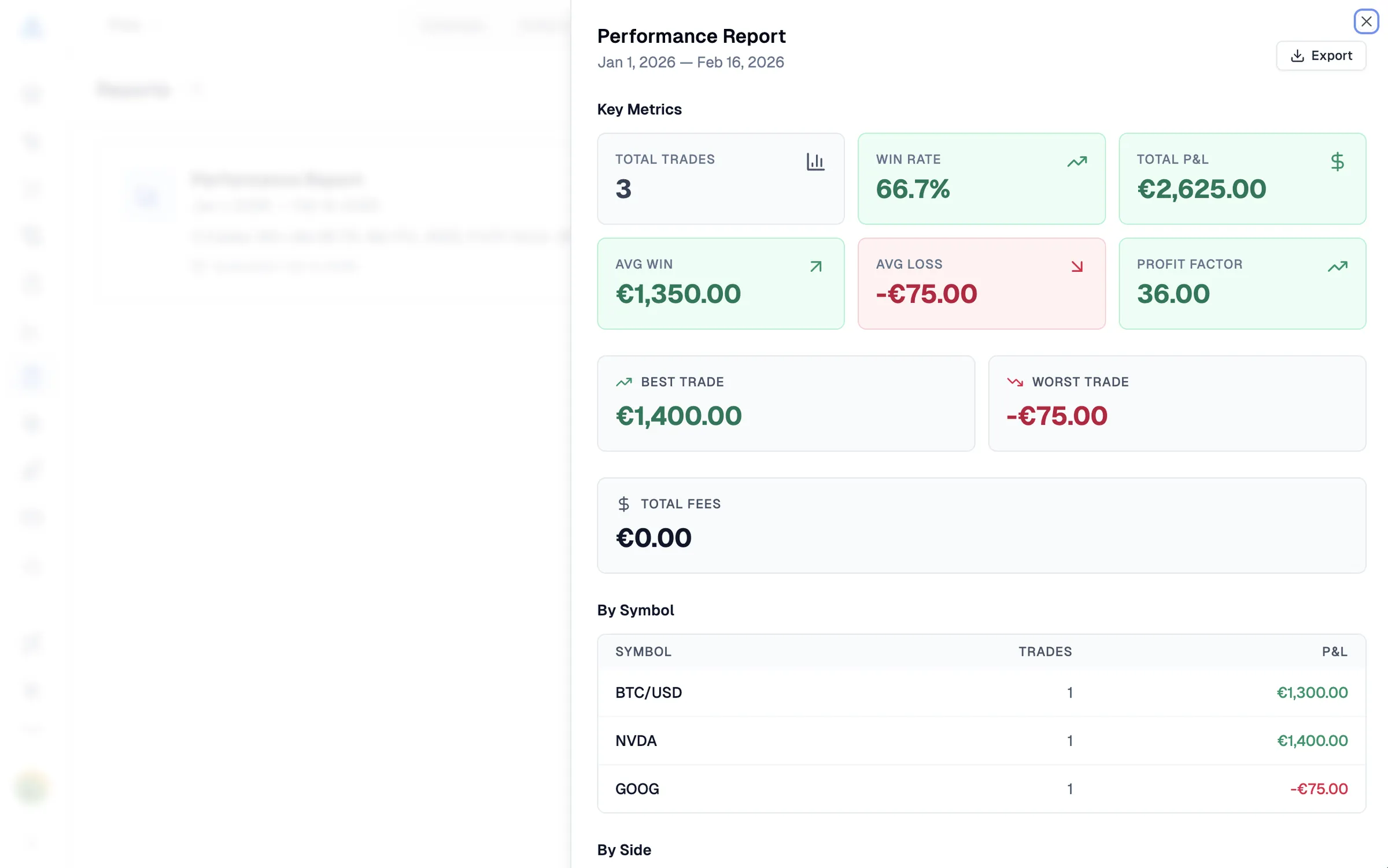 Trading journal reports module: weekly and monthly performance reviews