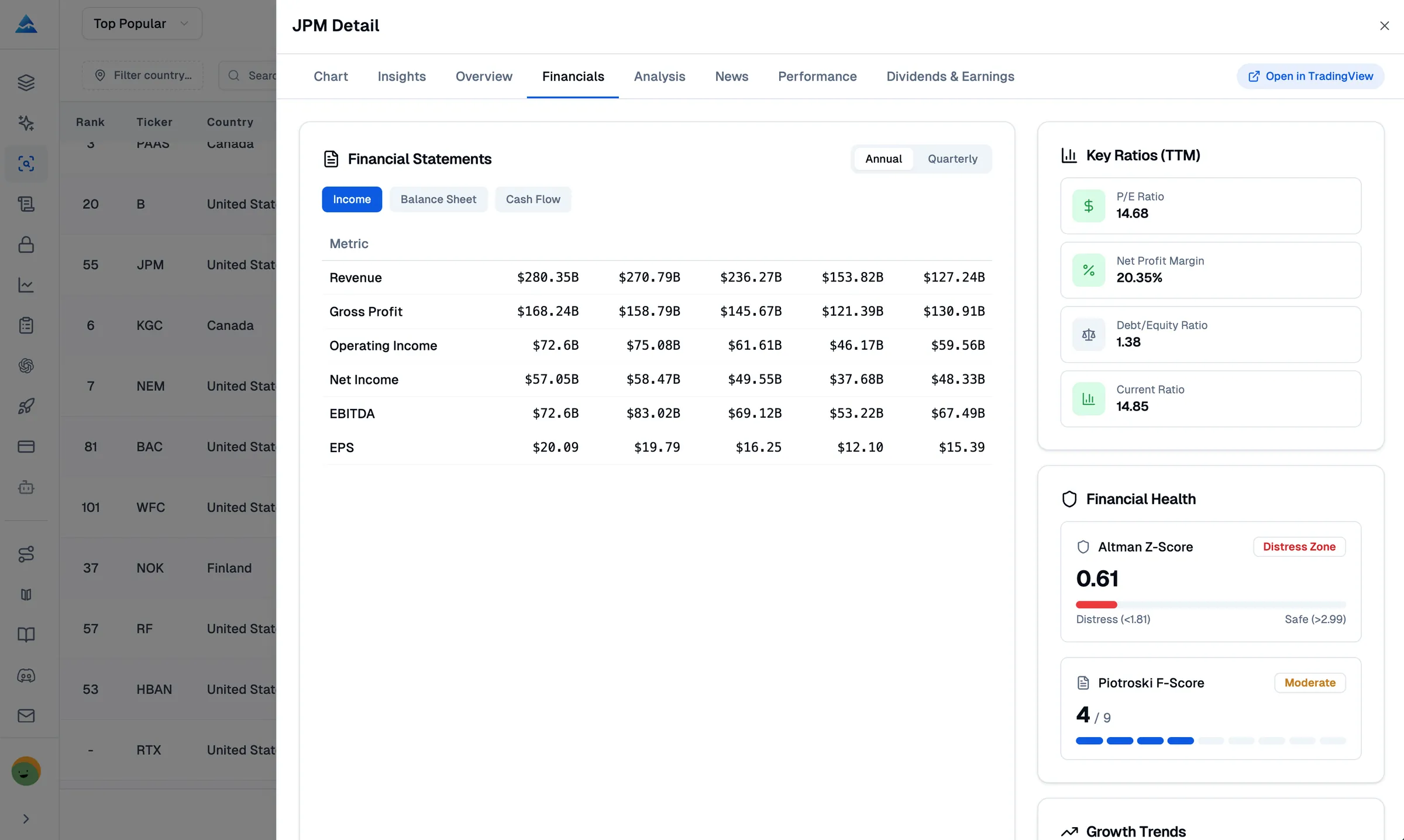 AI stock picker deep financials: In-depth financial statements and health scores to validate fundamentals