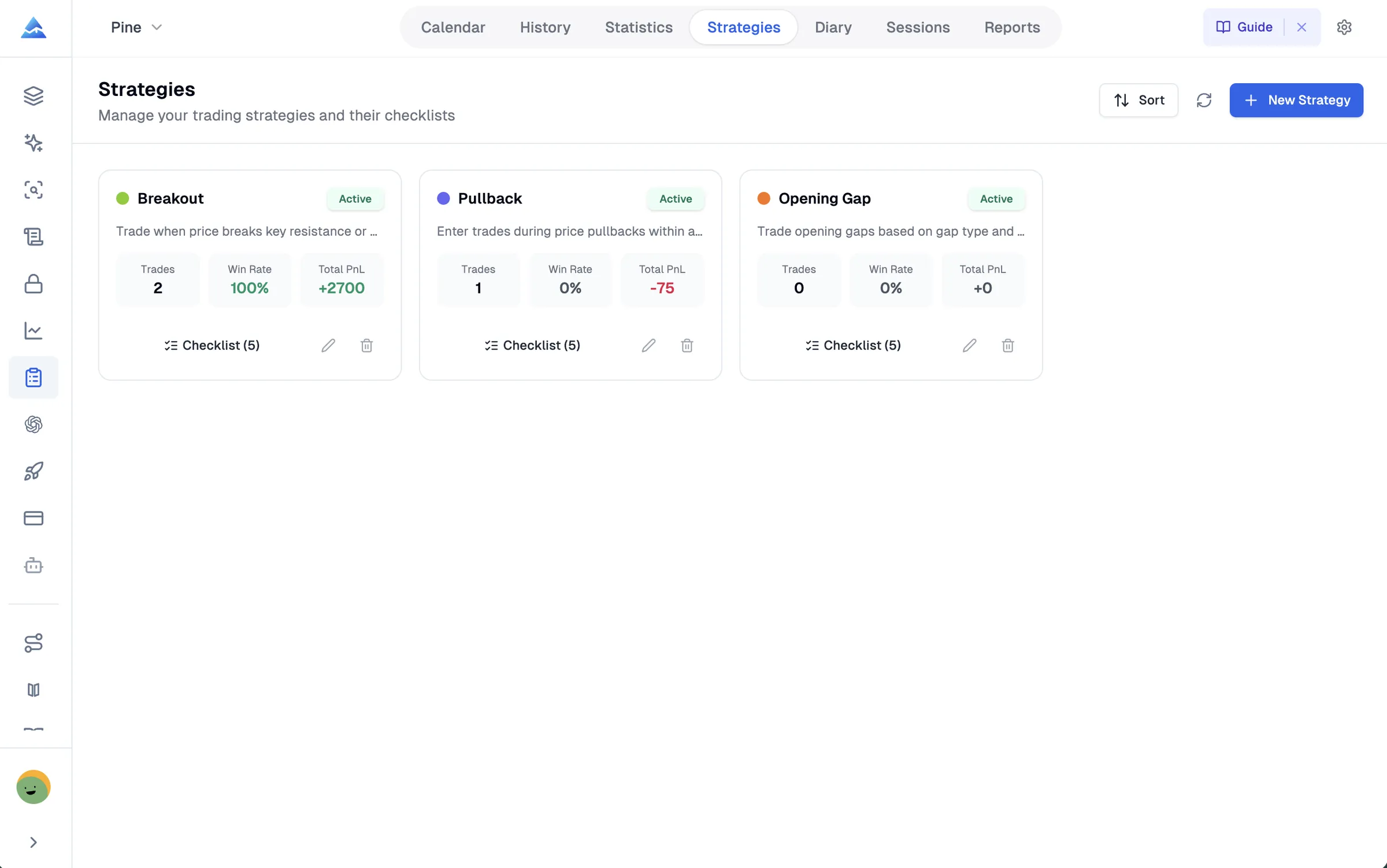 Trading journal strategies module: define. track. optimize