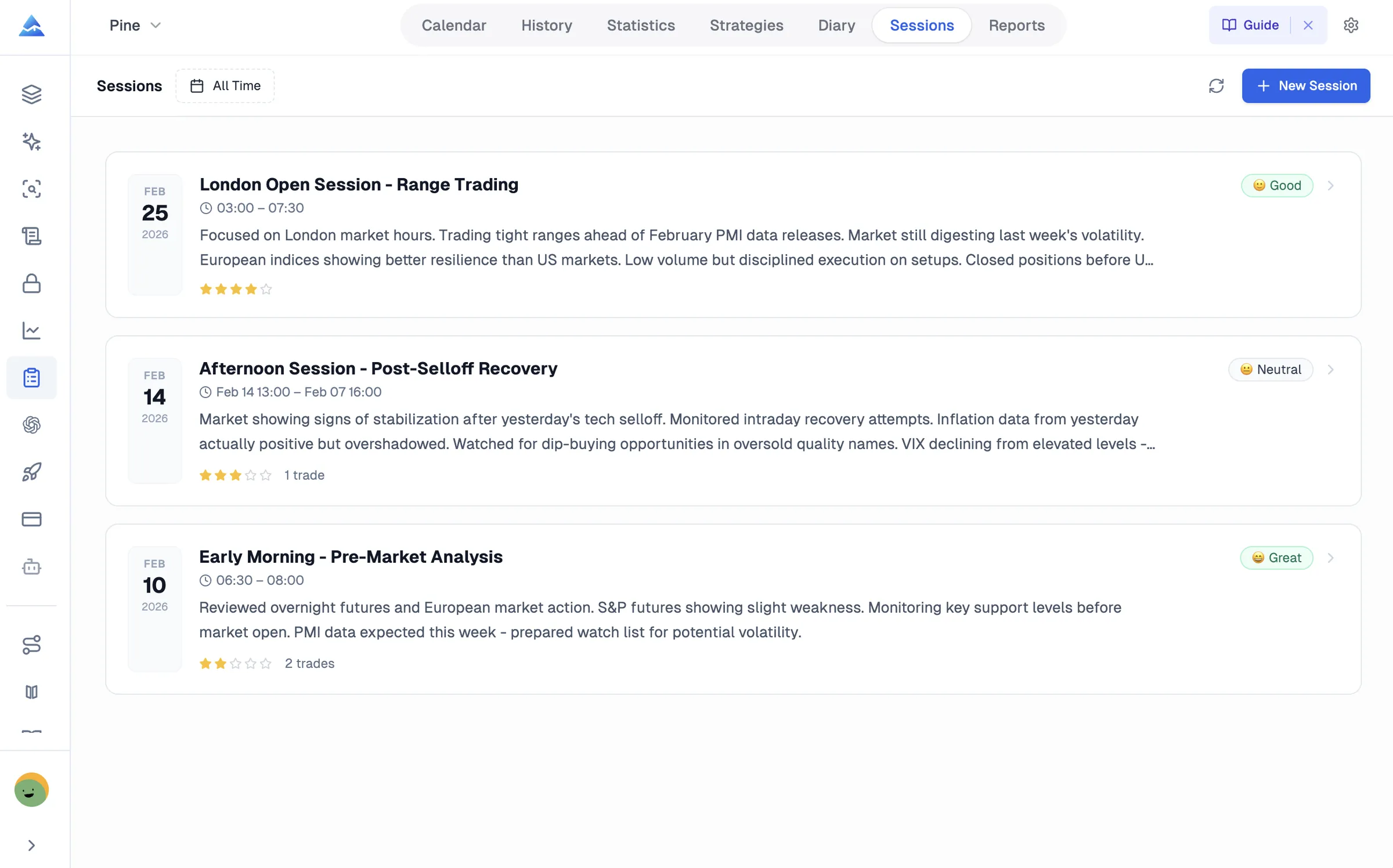 Trading journal sessions module: structure your trading day