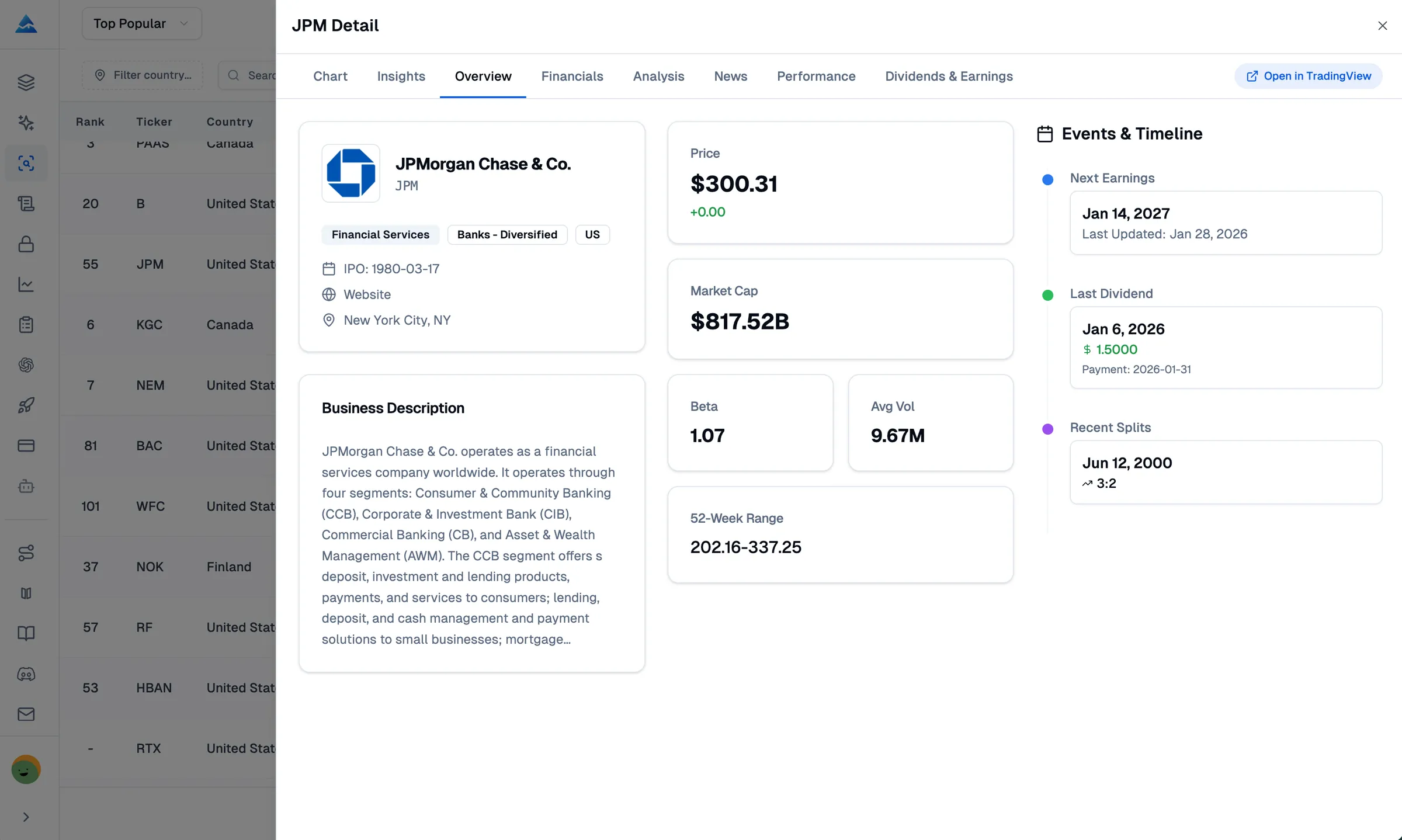 AI stock picker market overview: Get a quick snapshot of price action, market cap, and key statistics to start your research