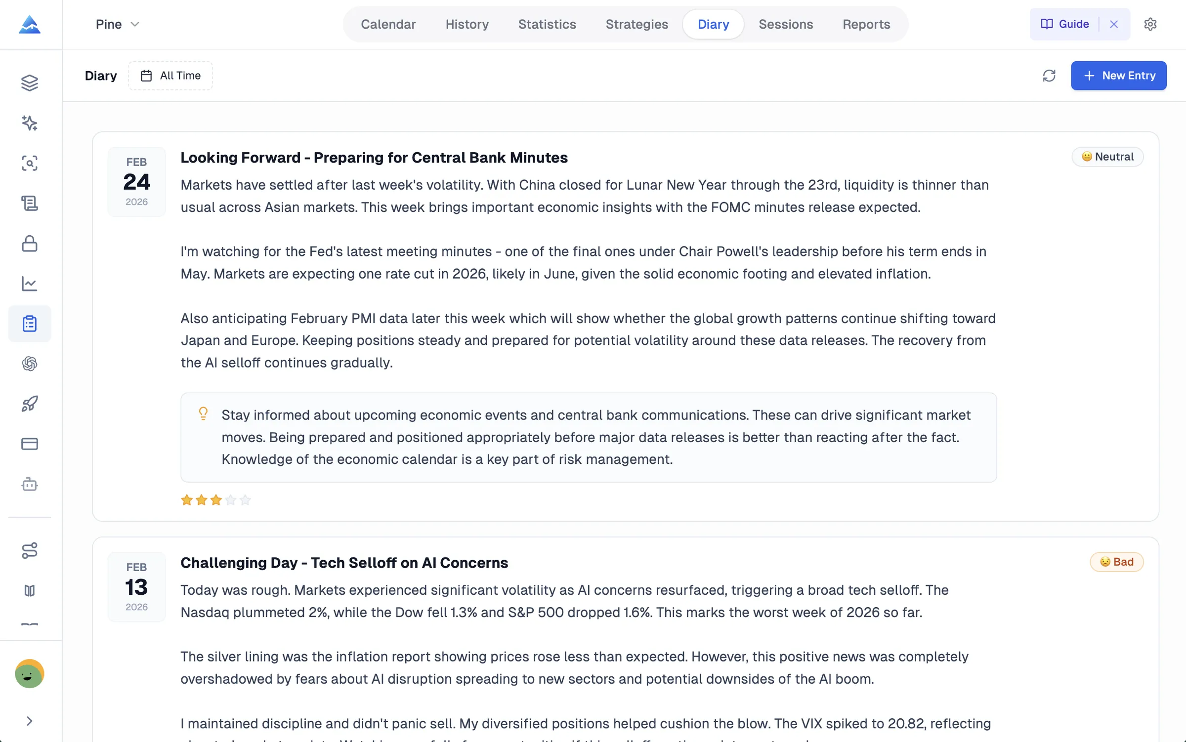 Trading journal diary module: reflect. learn. grow