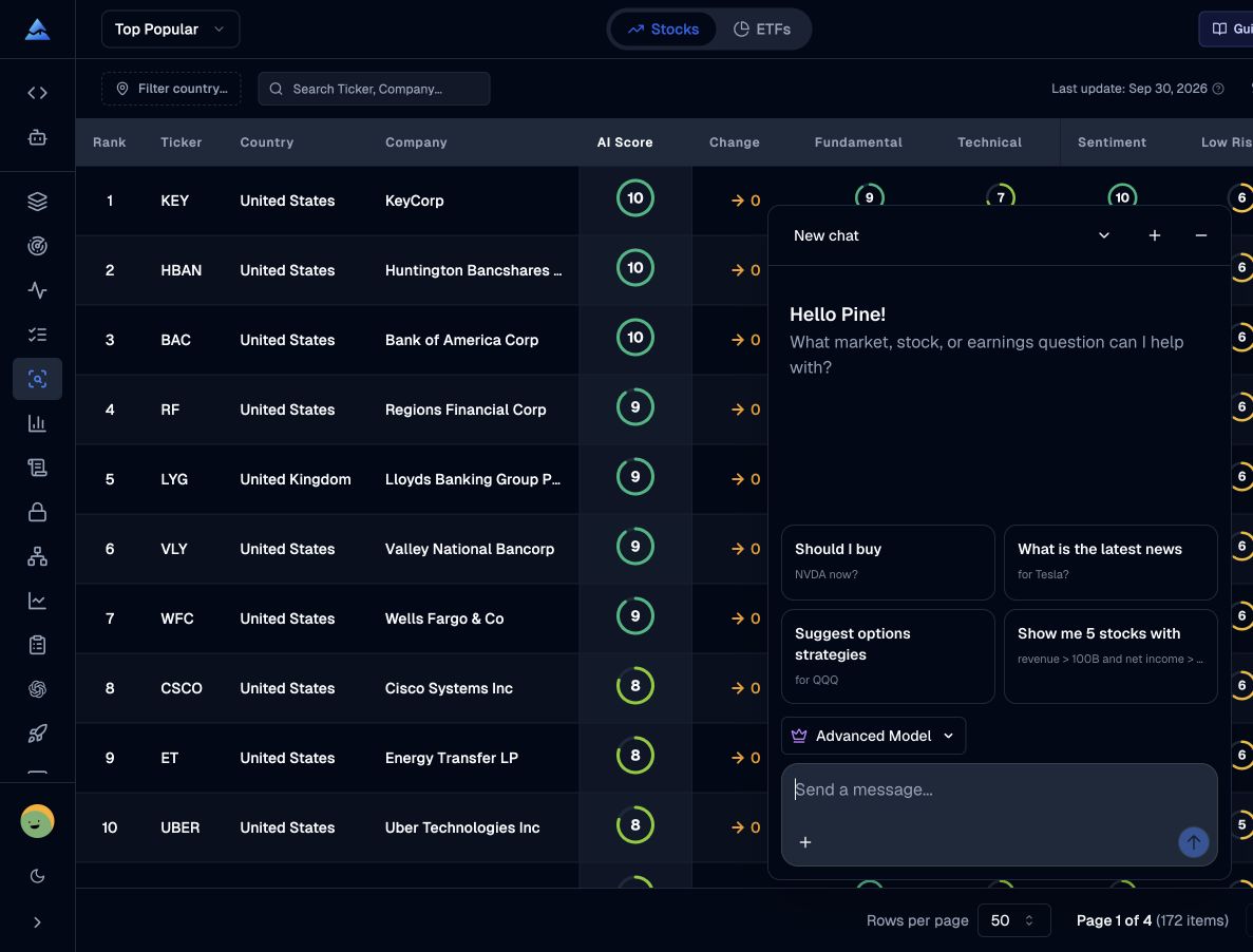 Pineify in dark mode with the Ask AI floating Finance Agent open over the stock Picker, showing conversation controls, suggested questions, and the message input